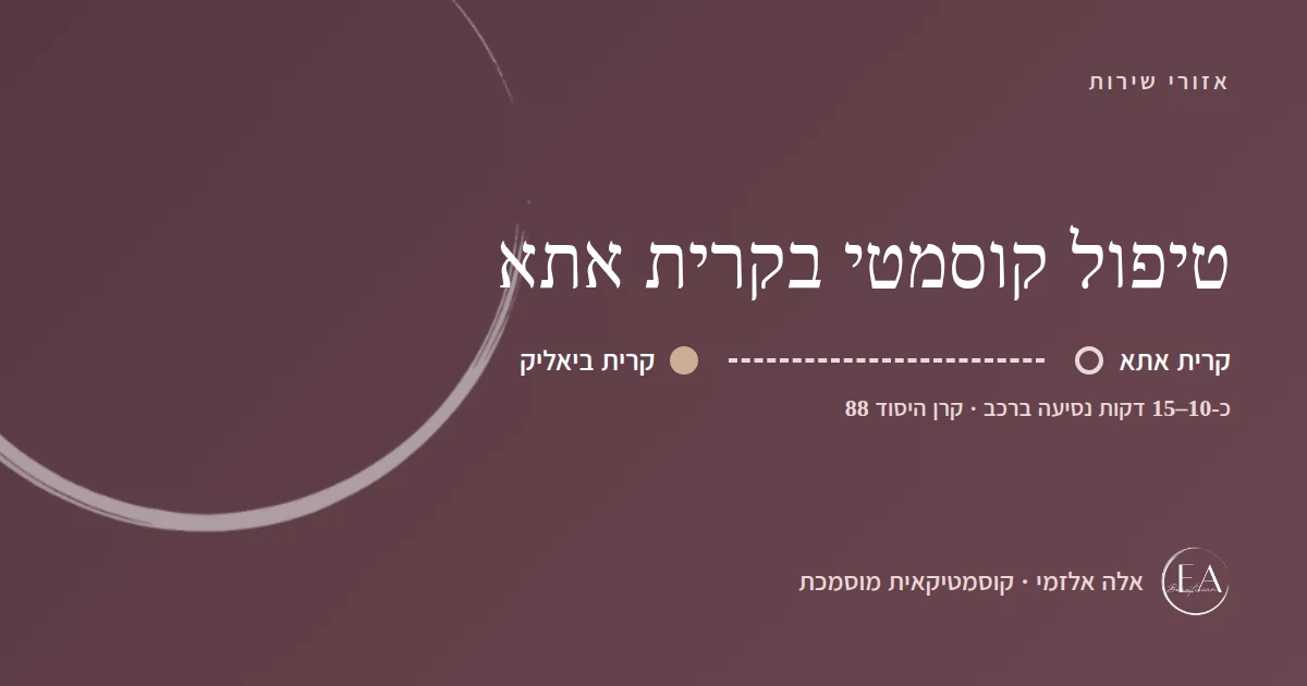 תרשים סכמתי: טיפול קוסמטי בקרית אתא – הדרך מקרית אתא לקליניקה בקרית ביאליק, כ-10–15 דקות נסיעה ברכב