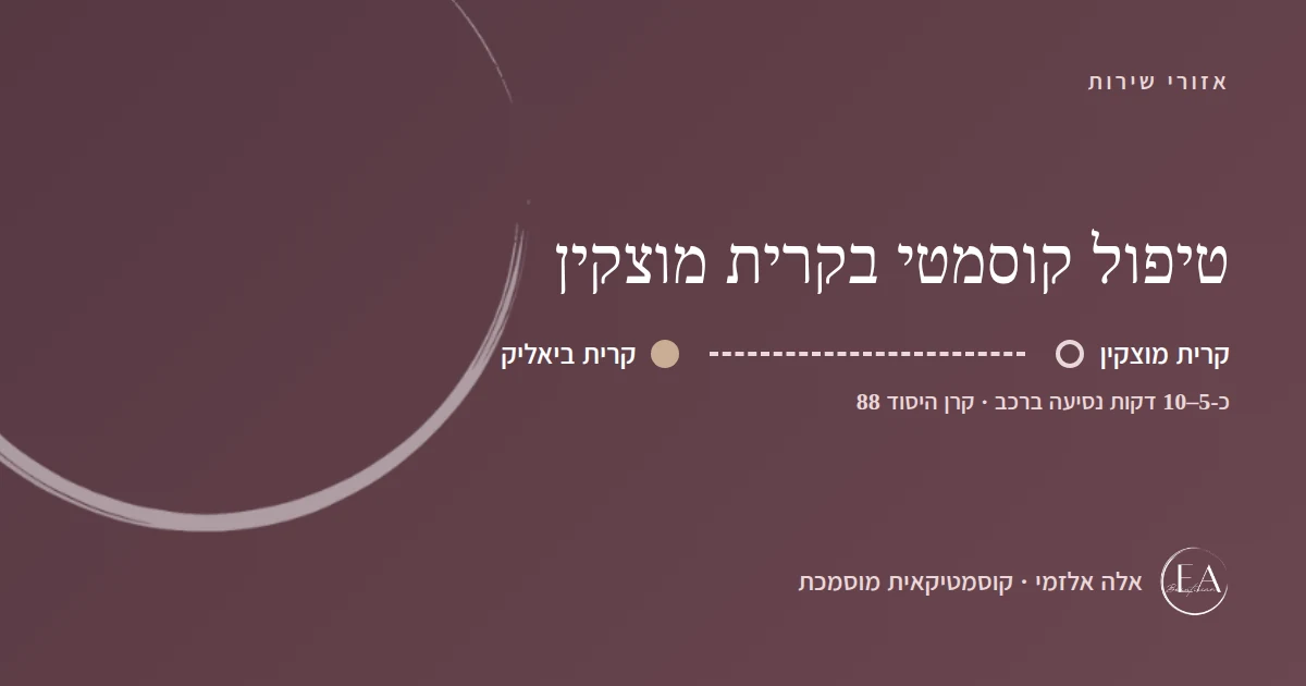 תרשים סכמתי: טיפול קוסמטי בקרית מוצקין – הדרך מקרית מוצקין לקליניקה בקרית ביאליק, כ-5–10 דקות נסיעה ברכב