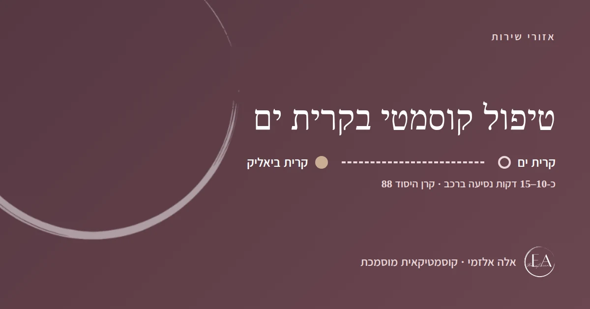 תרשים סכמתי: טיפול קוסמטי בקרית ים – הדרך מקרית ים לקליניקה בקרית ביאליק, כ-10–15 דקות נסיעה ברכב