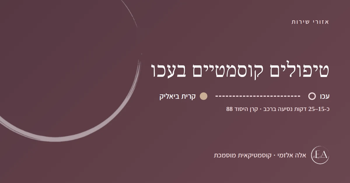 תרשים סכמתי: טיפולים קוסמטיים בעכו – הדרך מעכו לקליניקה בקרית ביאליק, כ-15–25 דקות נסיעה ברכב
