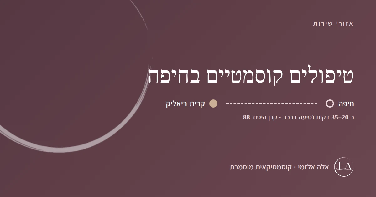 תרשים סכמתי: טיפולים קוסמטיים בחיפה – הדרך מחיפה לקליניקה בקרית ביאליק, כ-20–35 דקות נסיעה ברכב