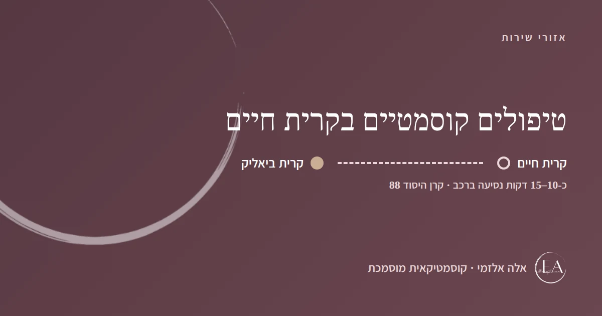 תרשים סכמתי: טיפולים קוסמטיים בקרית חיים – הדרך מקרית חיים לקליניקה בקרית ביאליק, כ-10–15 דקות נסיעה ברכב