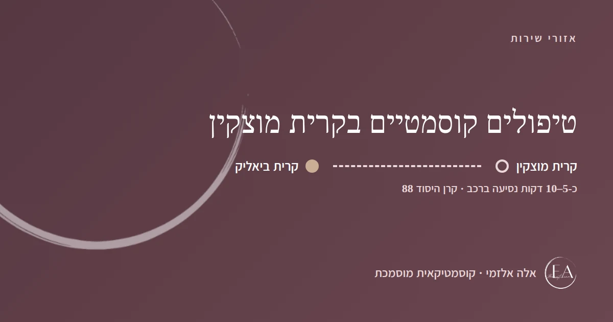 תרשים סכמתי: טיפולים קוסמטיים בקרית מוצקין – הדרך מקרית מוצקין לקליניקה בקרית ביאליק, כ-5–10 דקות נסיעה ברכב