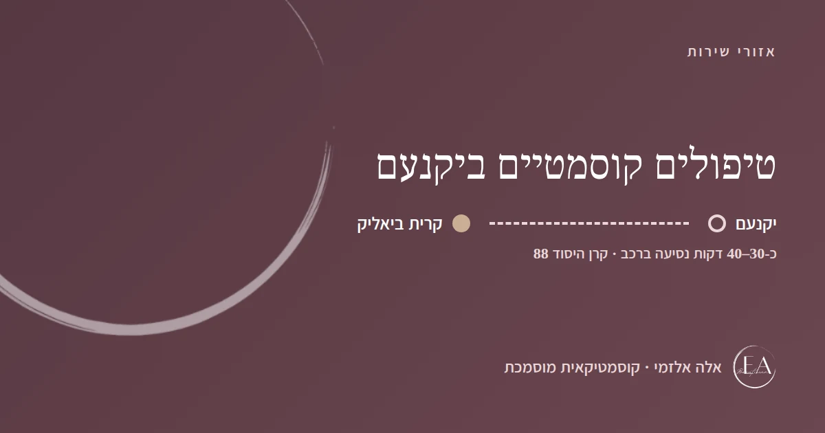 תרשים סכמתי: טיפולים קוסמטיים ביקנעם – הדרך מיקנעם לקליניקה בקרית ביאליק, כ-30–40 דקות נסיעה ברכב