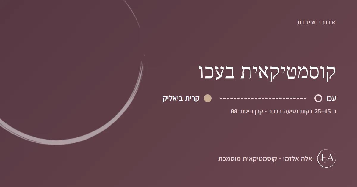 תרשים סכמתי: קוסמטיקאית בעכו – הדרך מעכו לקליניקה בקרית ביאליק, כ-15–25 דקות נסיעה ברכב