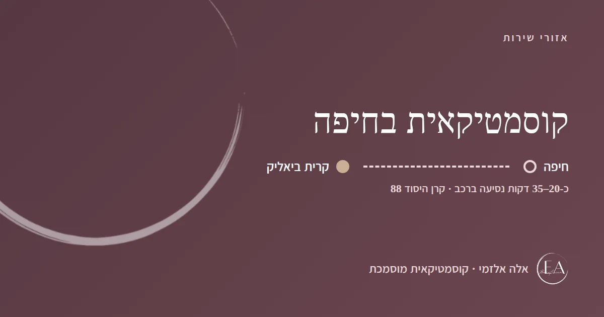 תרשים סכמתי: קוסמטיקאית בחיפה – הדרך מחיפה לקליניקה בקרית ביאליק, כ-20–35 דקות נסיעה ברכב