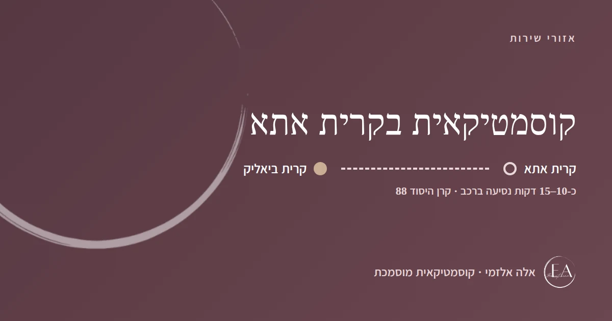 תרשים סכמתי: קוסמטיקאית בקרית אתא – הדרך מקרית אתא לקליניקה בקרית ביאליק, כ-10–15 דקות נסיעה ברכב