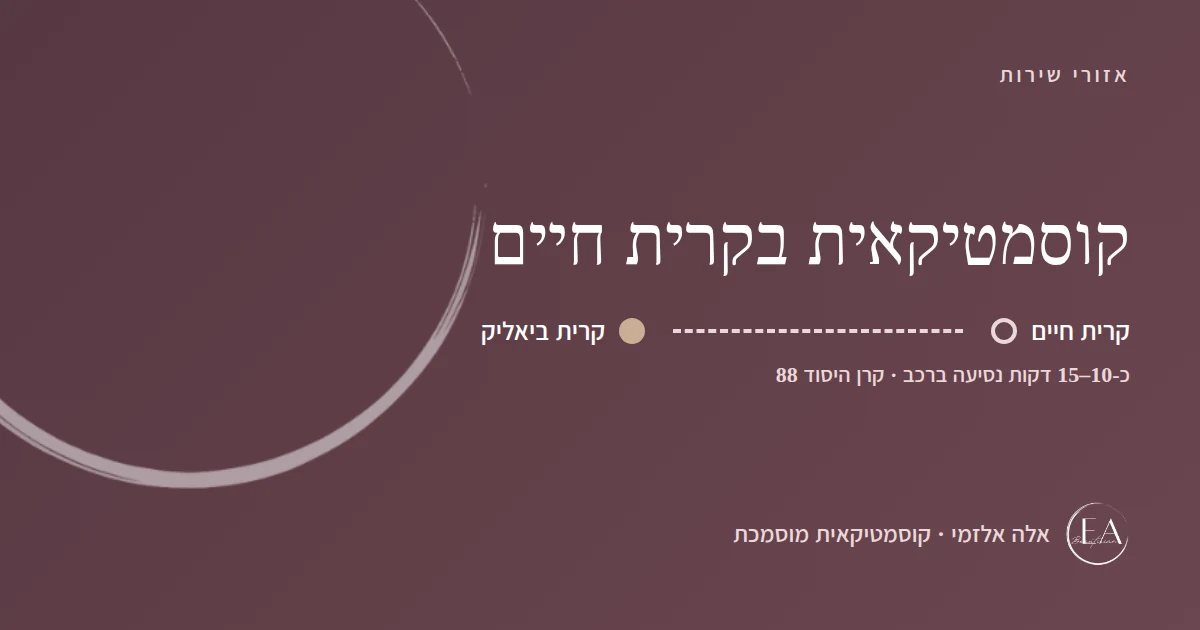 תרשים סכמתי: קוסמטיקאית בקרית חיים – הדרך מקרית חיים לקליניקה בקרית ביאליק, כ-10–15 דקות נסיעה ברכב