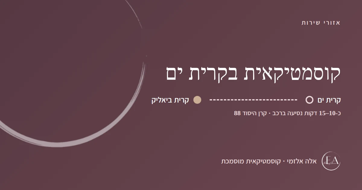 תרשים סכמתי: קוסמטיקאית בקרית ים – הדרך מקרית ים לקליניקה בקרית ביאליק, כ-10–15 דקות נסיעה ברכב
