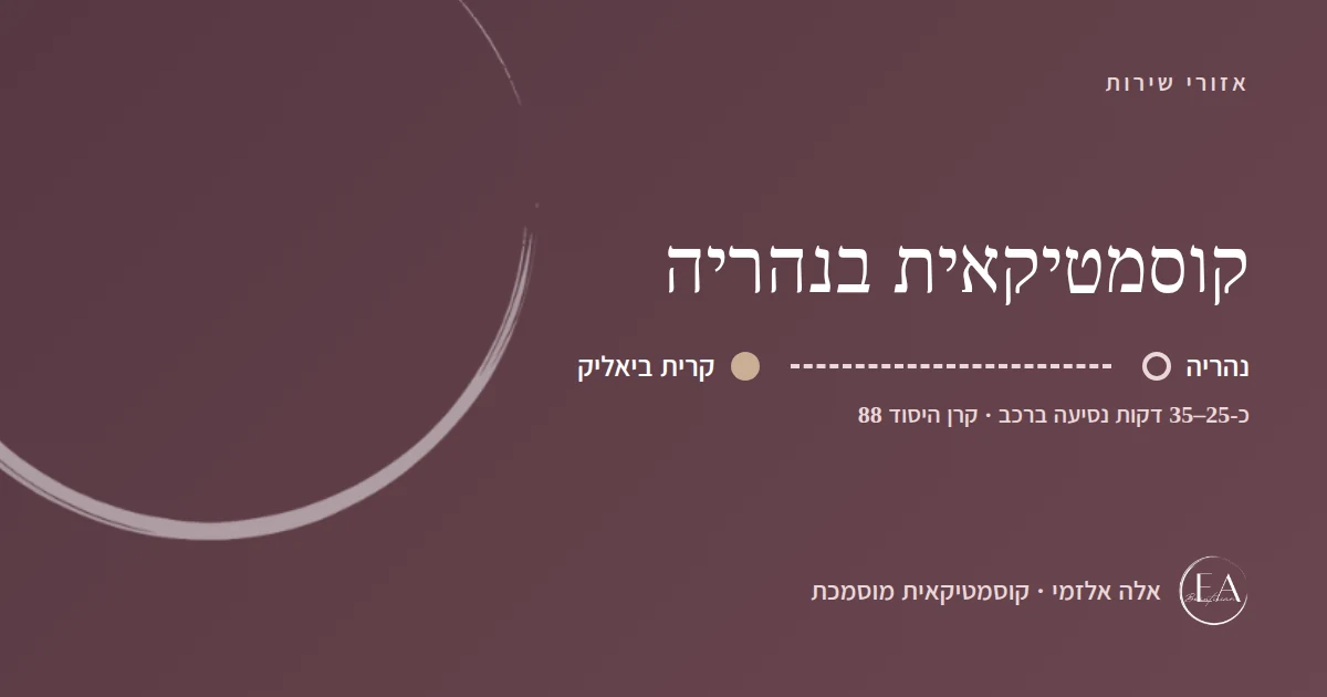 תרשים סכמתי: קוסמטיקאית בנהריה – הדרך מנהריה לקליניקה בקרית ביאליק, כ-25–35 דקות נסיעה ברכב