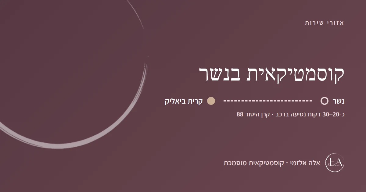 תרשים סכמתי: קוסמטיקאית בנשר – הדרך מנשר לקליניקה בקרית ביאליק, כ-20–30 דקות נסיעה ברכב