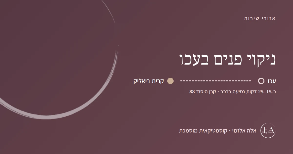 תרשים סכמתי: ניקוי פנים בעכו – הדרך מעכו לקליניקה בקרית ביאליק, כ-15–25 דקות נסיעה ברכב