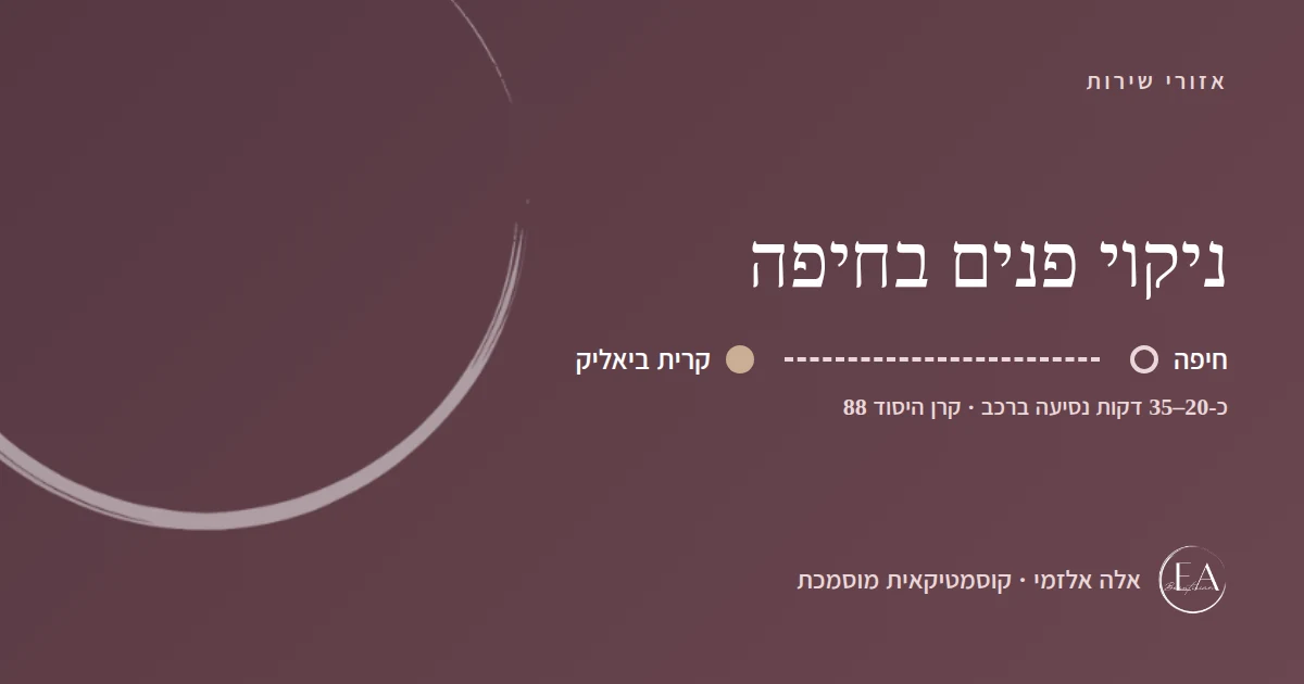 תרשים סכמתי: ניקוי פנים בחיפה – הדרך מחיפה לקליניקה בקרית ביאליק, כ-20–35 דקות נסיעה ברכב
