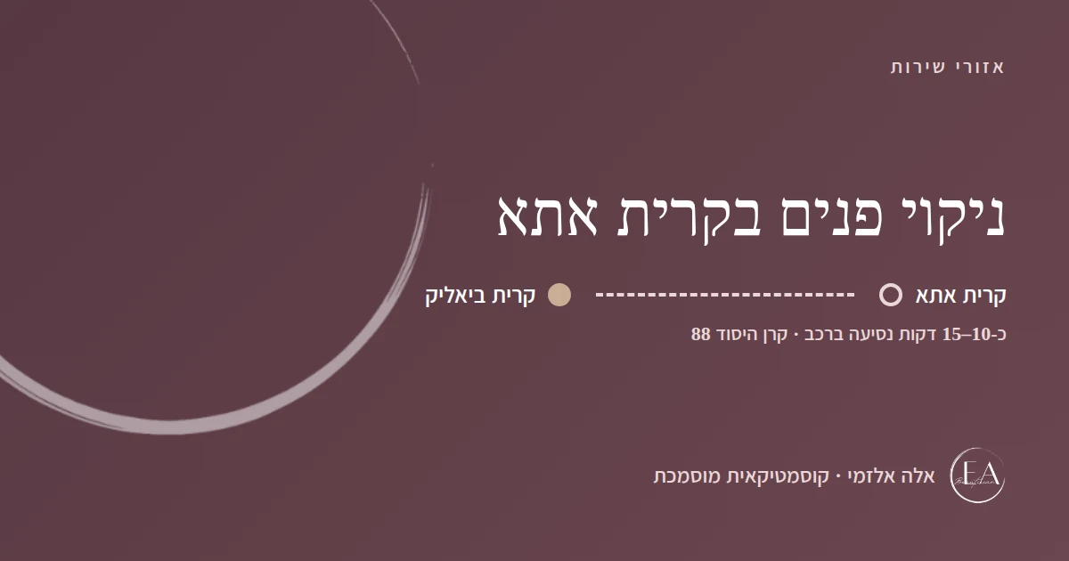 תרשים סכמתי: ניקוי פנים בקרית אתא – הדרך מקרית אתא לקליניקה בקרית ביאליק, כ-10–15 דקות נסיעה ברכב