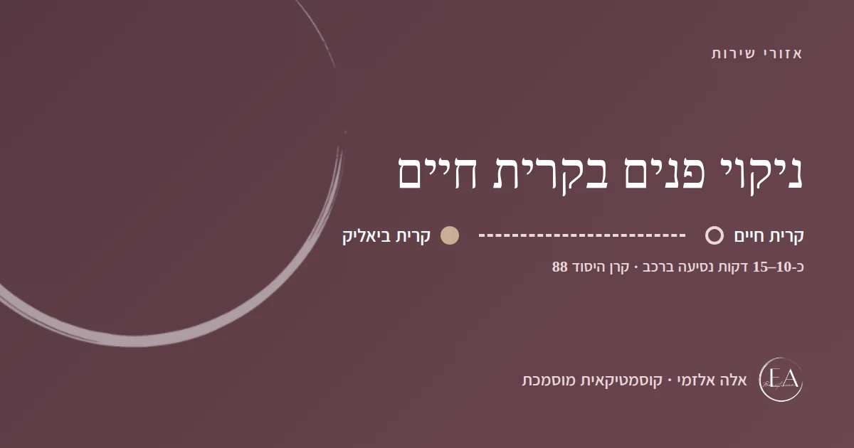 תרשים סכמתי: ניקוי פנים בקרית חיים – הדרך מקרית חיים לקליניקה בקרית ביאליק, כ-10–15 דקות נסיעה ברכב