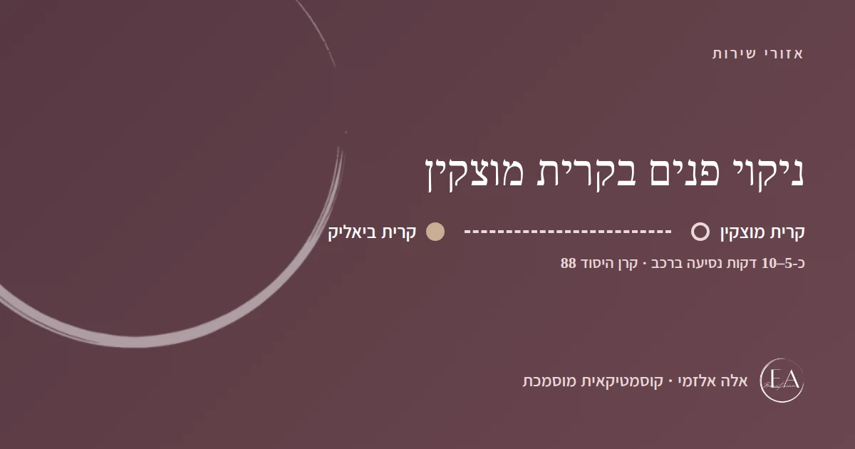 תרשים סכמתי: ניקוי פנים בקרית מוצקין – הדרך מקרית מוצקין לקליניקה בקרית ביאליק, כ-5–10 דקות נסיעה ברכב