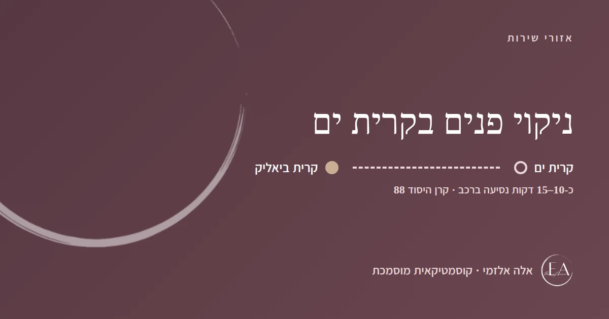 תרשים סכמתי: ניקוי פנים בקרית ים – הדרך מקרית ים לקליניקה בקרית ביאליק, כ-10–15 דקות נסיעה ברכב