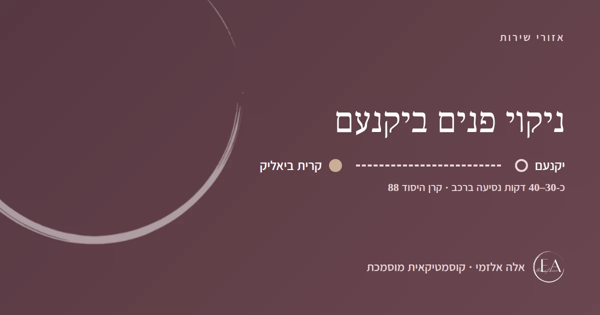תרשים סכמתי: ניקוי פנים ביקנעם – הדרך מיקנעם לקליניקה בקרית ביאליק, כ-30–40 דקות נסיעה ברכב