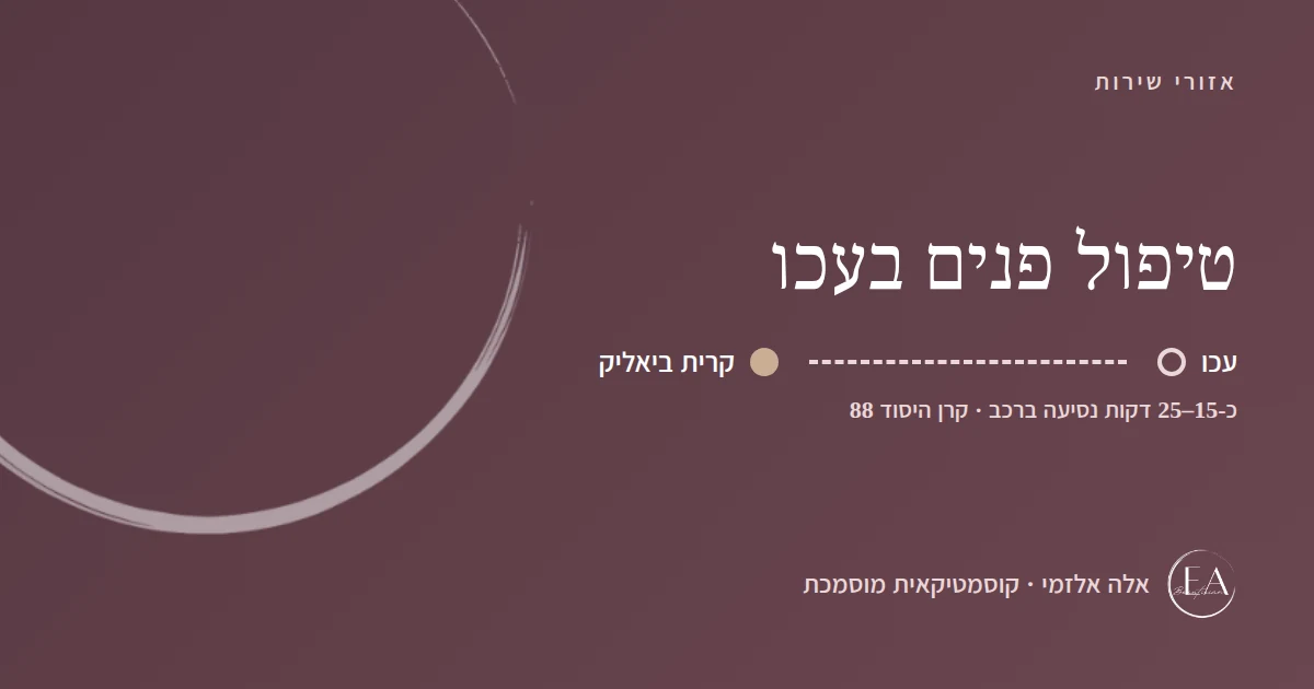 תרשים סכמתי: טיפול פנים בעכו – הדרך מעכו לקליניקה בקרית ביאליק, כ-15–25 דקות נסיעה ברכב