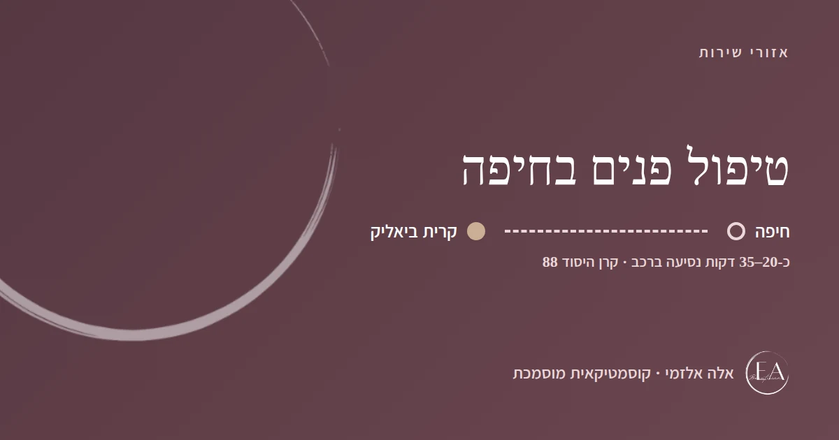 תרשים סכמתי: טיפול פנים בחיפה – הדרך מחיפה לקליניקה בקרית ביאליק, כ-20–35 דקות נסיעה ברכב