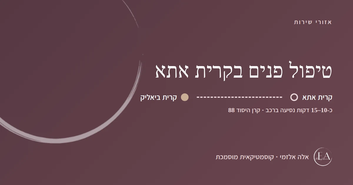 תרשים סכמתי: טיפול פנים בקרית אתא – הדרך מקרית אתא לקליניקה בקרית ביאליק, כ-10–15 דקות נסיעה ברכב
