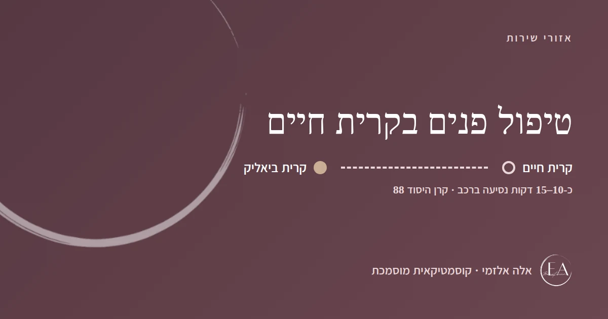 תרשים סכמתי: טיפול פנים בקרית חיים – הדרך מקרית חיים לקליניקה בקרית ביאליק, כ-10–15 דקות נסיעה ברכב
