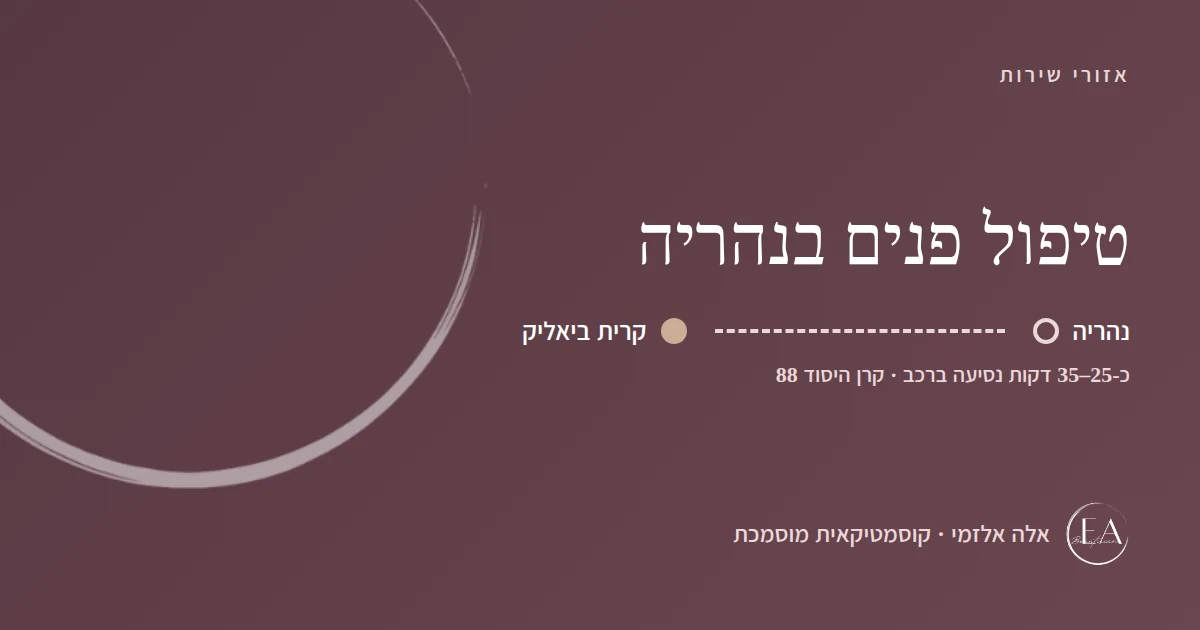 תרשים סכמתי: טיפול פנים בנהריה – הדרך מנהריה לקליניקה בקרית ביאליק, כ-25–35 דקות נסיעה ברכב