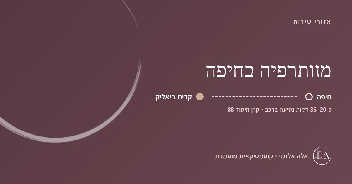 תרשים סכמתי: מזותרפיה בחיפה – הדרך מחיפה לקליניקה בקרית ביאליק, כ-20–35 דקות נסיעה ברכב
