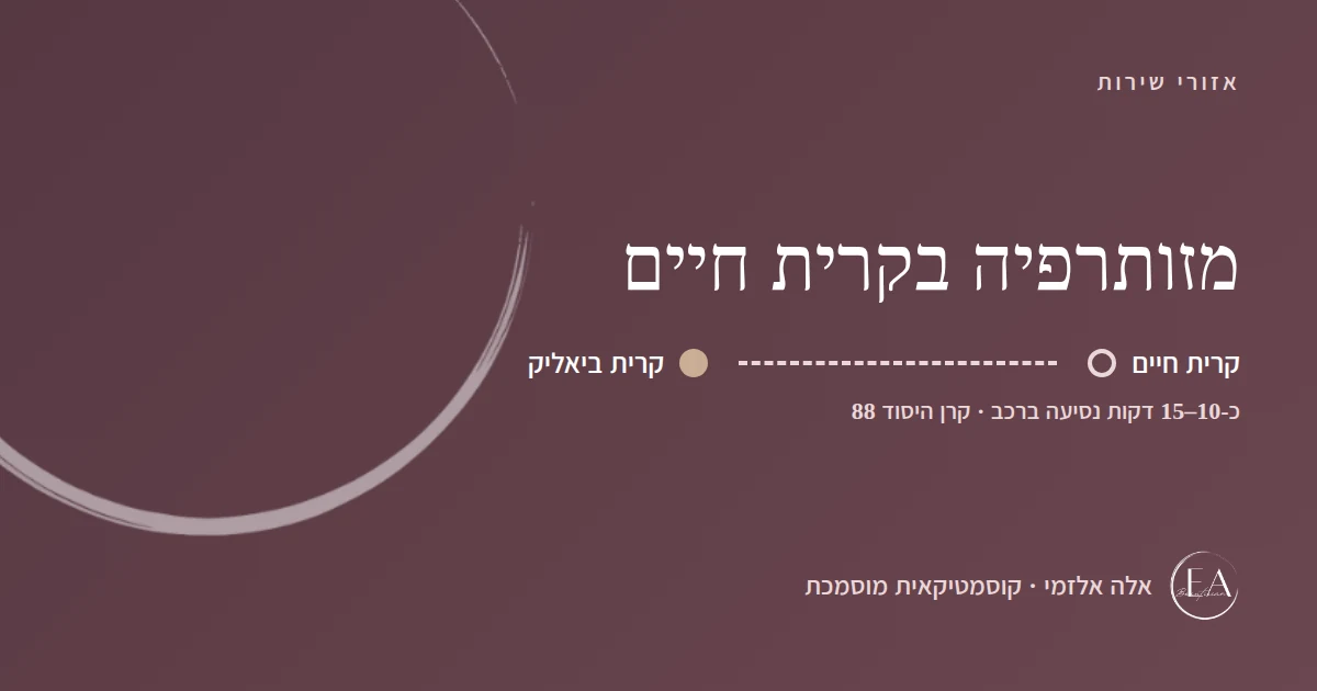 תרשים סכמתי: מזותרפיה בקרית חיים – הדרך מקרית חיים לקליניקה בקרית ביאליק, כ-10–15 דקות נסיעה ברכב