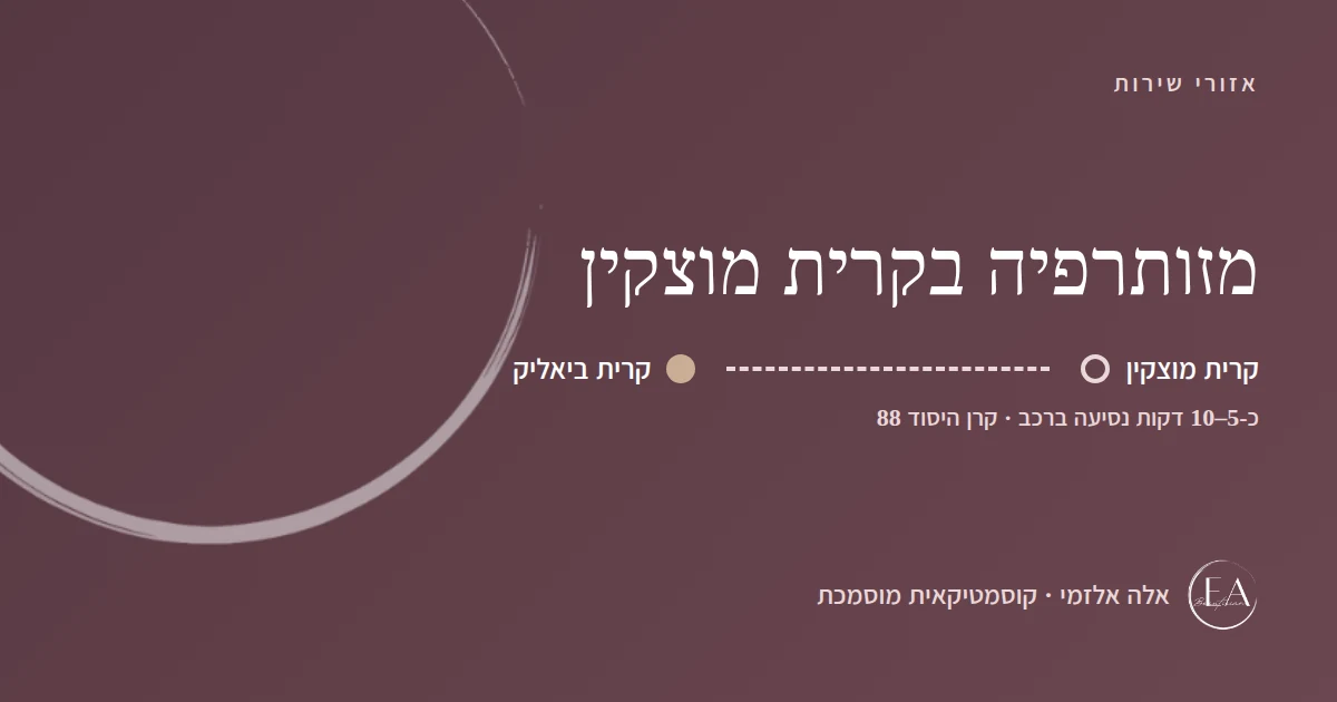 תרשים סכמתי: מזותרפיה בקרית מוצקין – הדרך מקרית מוצקין לקליניקה בקרית ביאליק, כ-5–10 דקות נסיעה ברכב