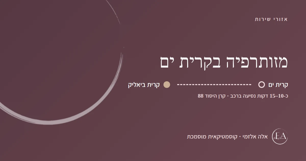 תרשים סכמתי: מזותרפיה בקרית ים – הדרך מקרית ים לקליניקה בקרית ביאליק, כ-10–15 דקות נסיעה ברכב