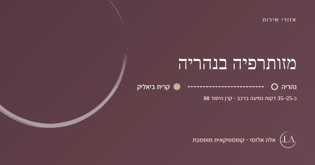 תרשים סכמתי: מזותרפיה בנהריה – הדרך מנהריה לקליניקה בקרית ביאליק, כ-25–35 דקות נסיעה ברכב
