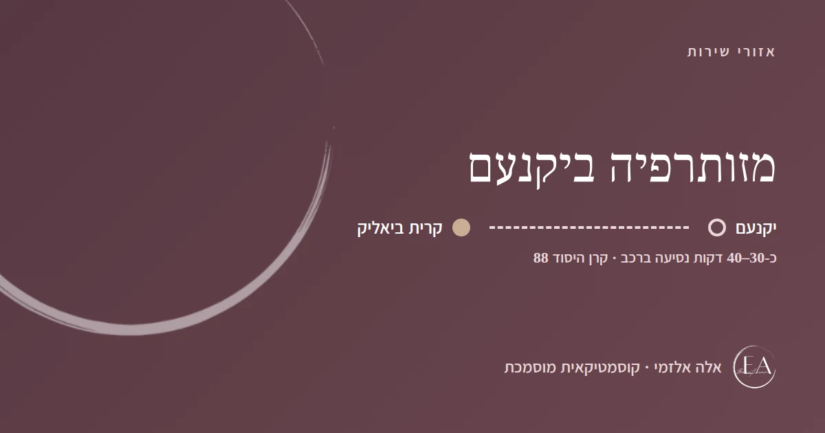 תרשים סכמתי: מזותרפיה ביקנעם – הדרך מיקנעם לקליניקה בקרית ביאליק, כ-30–40 דקות נסיעה ברכב