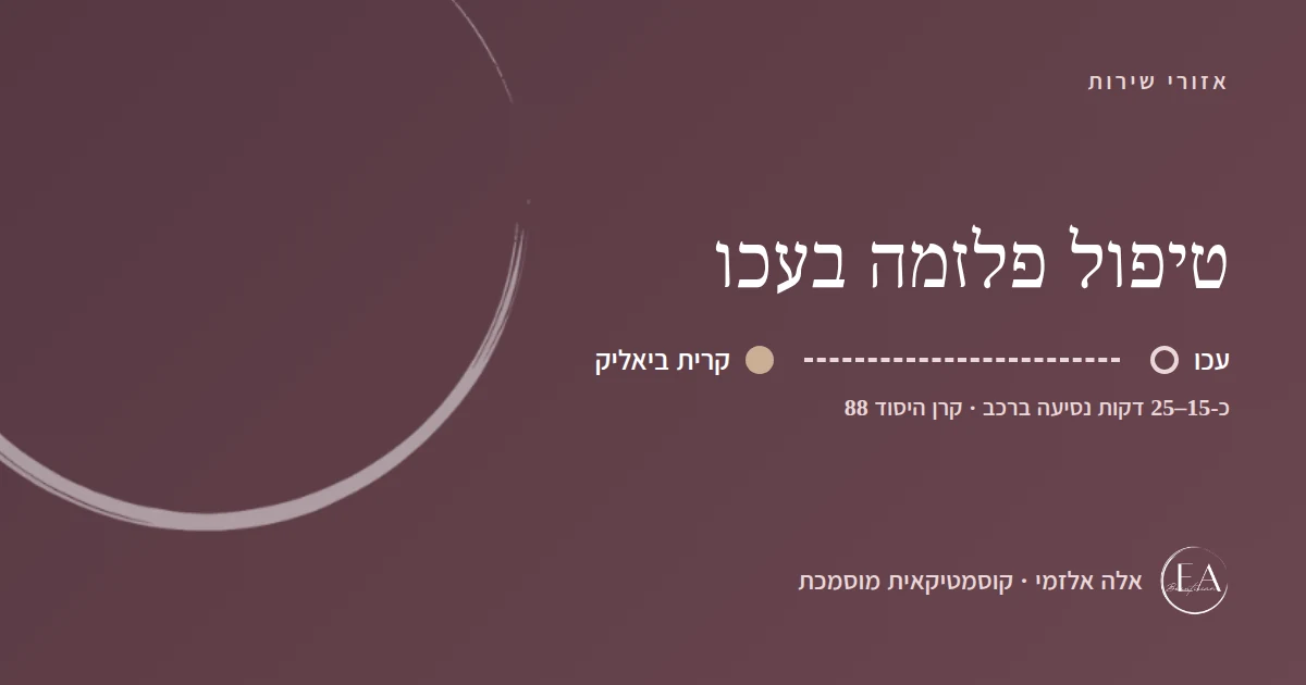 תרשים סכמתי: טיפול פלזמה בעכו – הדרך מעכו לקליניקה בקרית ביאליק, כ-15–25 דקות נסיעה ברכב