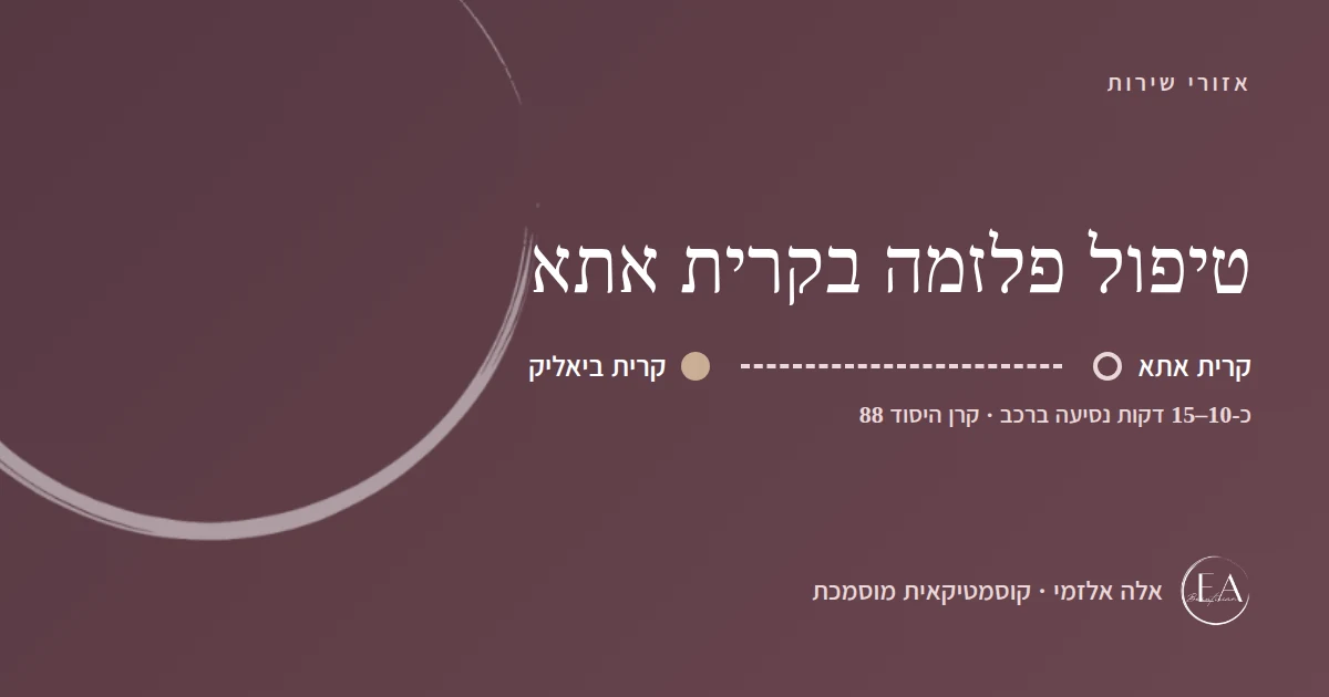 תרשים סכמתי: טיפול פלזמה בקרית אתא – הדרך מקרית אתא לקליניקה בקרית ביאליק, כ-10–15 דקות נסיעה ברכב