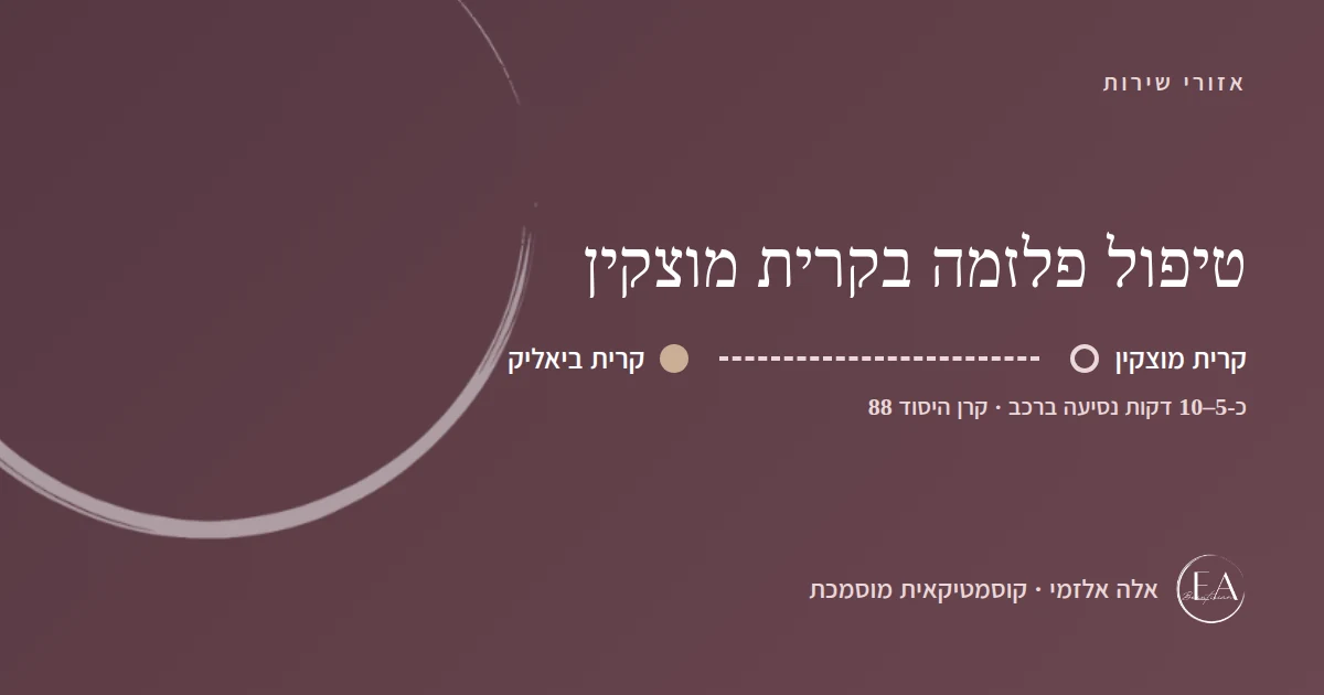 תרשים סכמתי: טיפול פלזמה בקרית מוצקין – הדרך מקרית מוצקין לקליניקה בקרית ביאליק, כ-5–10 דקות נסיעה ברכב