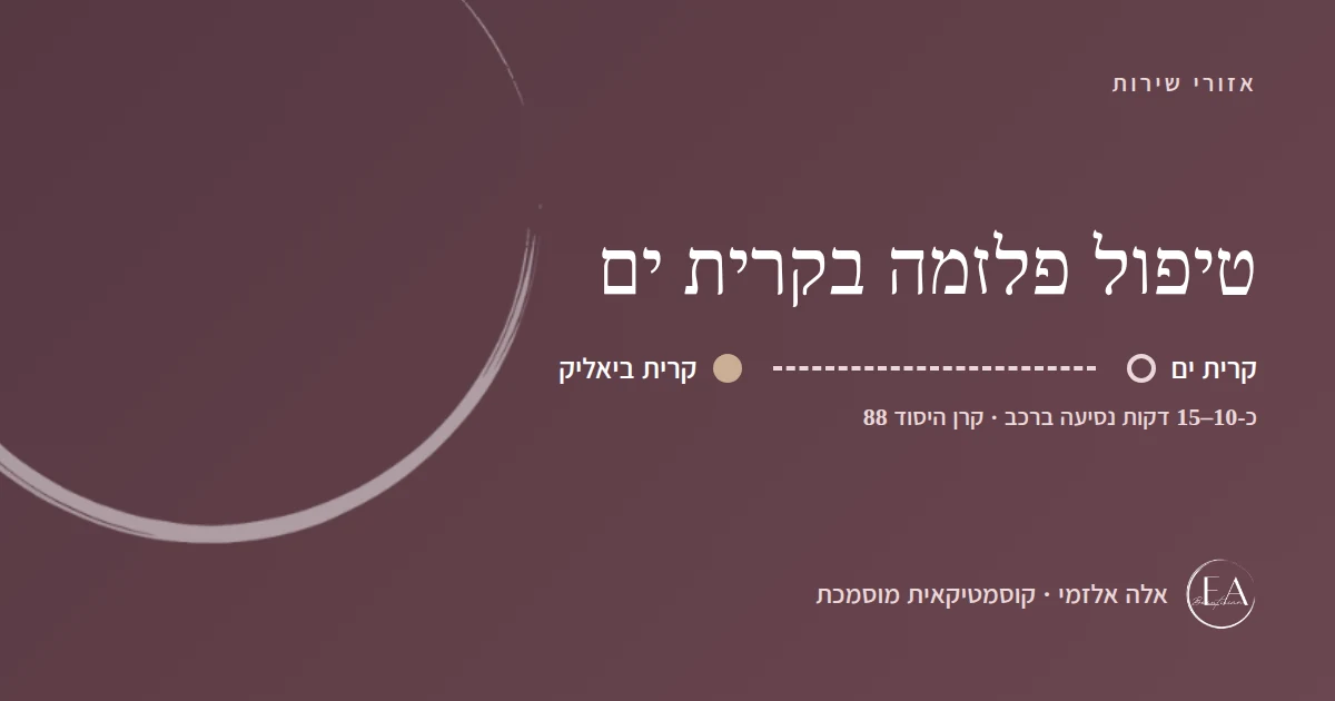 תרשים סכמתי: טיפול פלזמה בקרית ים – הדרך מקרית ים לקליניקה בקרית ביאליק, כ-10–15 דקות נסיעה ברכב