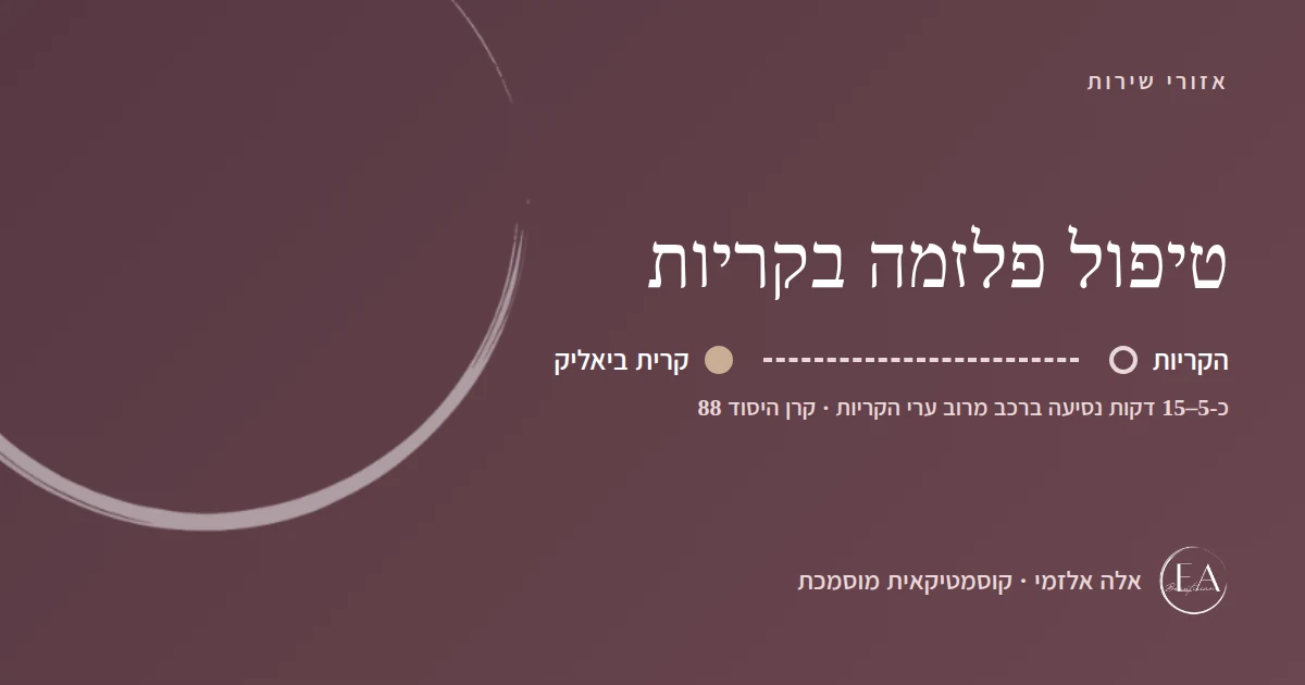 תרשים סכמתי: טיפול פלזמה בקריות – הדרך מהקריות לקליניקה בקרית ביאליק, כ-5–15 דקות נסיעה ברכב מרוב ערי הקריות