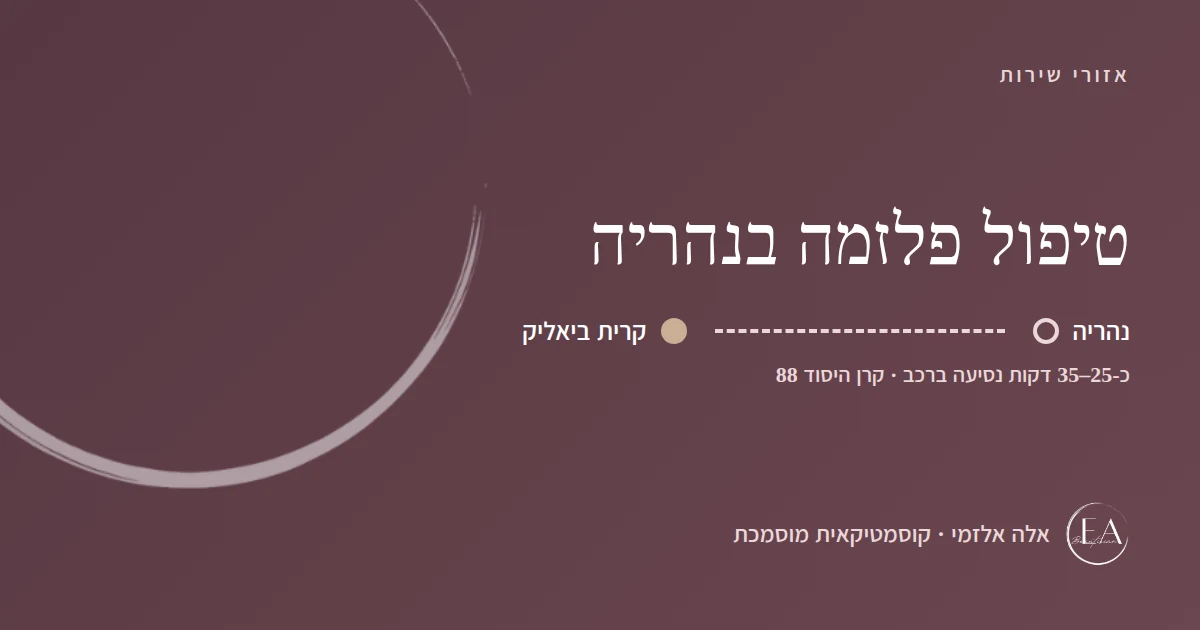 תרשים סכמתי: טיפול פלזמה בנהריה – הדרך מנהריה לקליניקה בקרית ביאליק, כ-25–35 דקות נסיעה ברכב