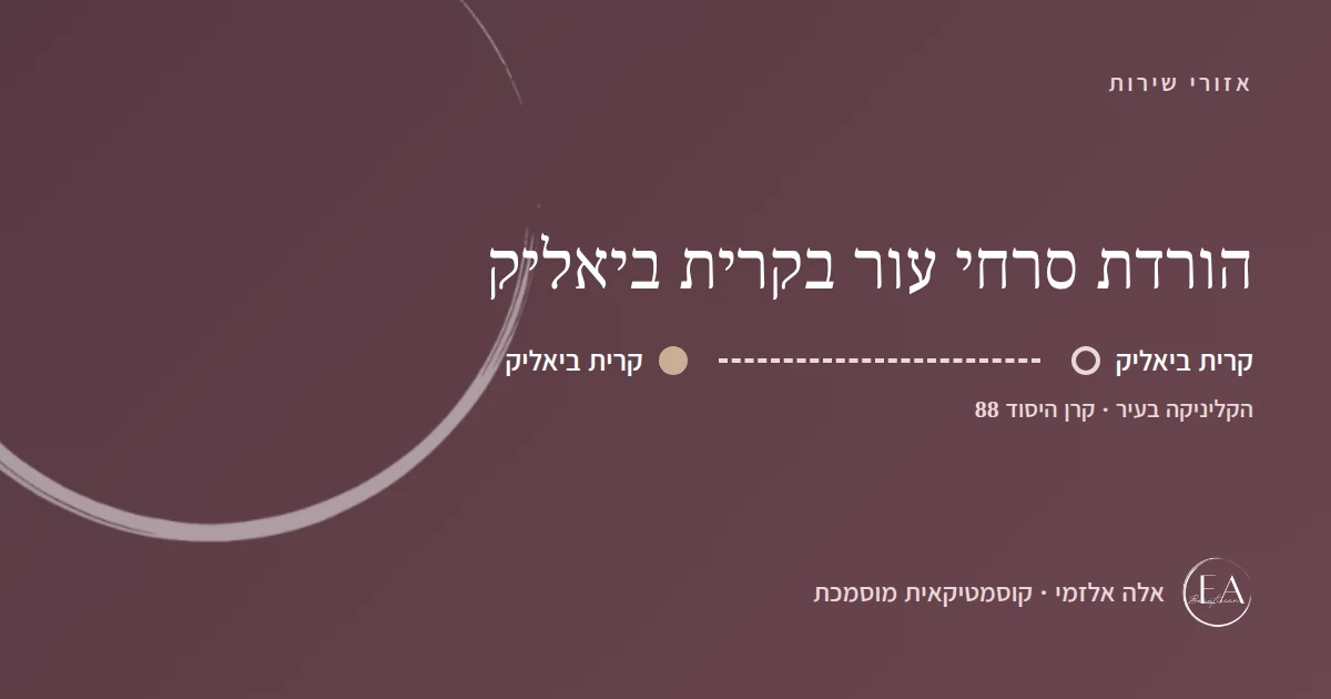 תרשים סכמתי: הורדת סרחי עור בקרית ביאליק – הקליניקה בקרית ביאליק, קרן היסוד 88