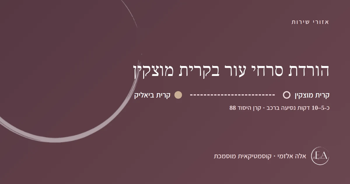 תרשים סכמתי: הורדת סרחי עור בקרית מוצקין – הדרך מקרית מוצקין לקליניקה בקרית ביאליק, כ-5–10 דקות נסיעה ברכב