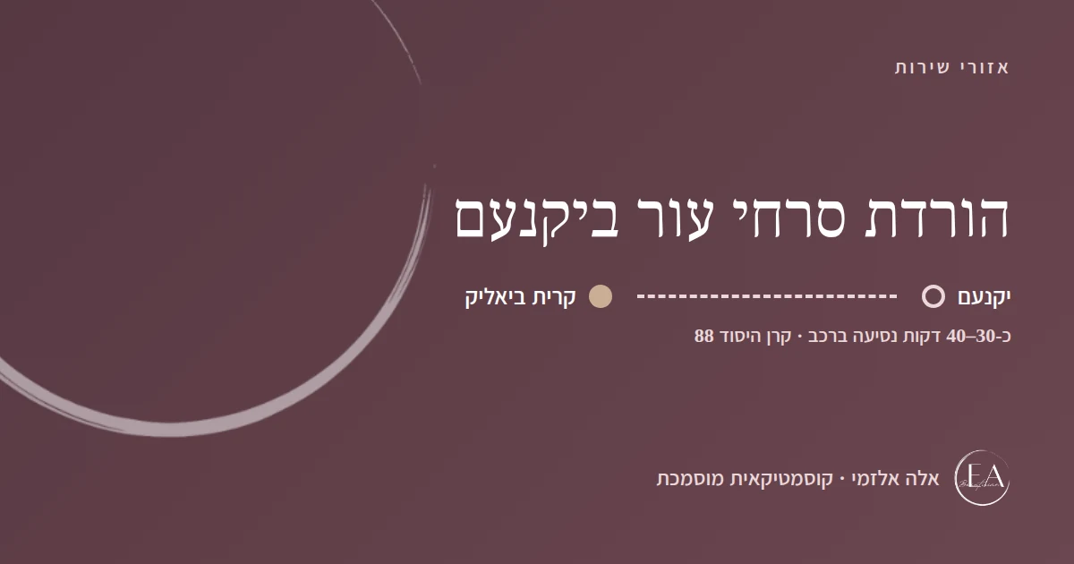 תרשים סכמתי: הורדת סרחי עור ביקנעם – הדרך מיקנעם לקליניקה בקרית ביאליק, כ-30–40 דקות נסיעה ברכב