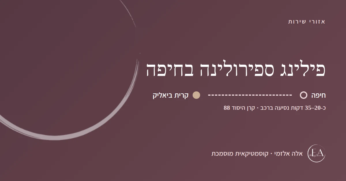 תרשים סכמתי: פילינג ספירולינה בחיפה – הדרך מחיפה לקליניקה בקרית ביאליק, כ-20–35 דקות נסיעה ברכב