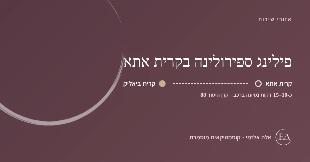 תרשים סכמתי: פילינג ספירולינה בקרית אתא – הדרך מקרית אתא לקליניקה בקרית ביאליק, כ-10–15 דקות נסיעה ברכב
