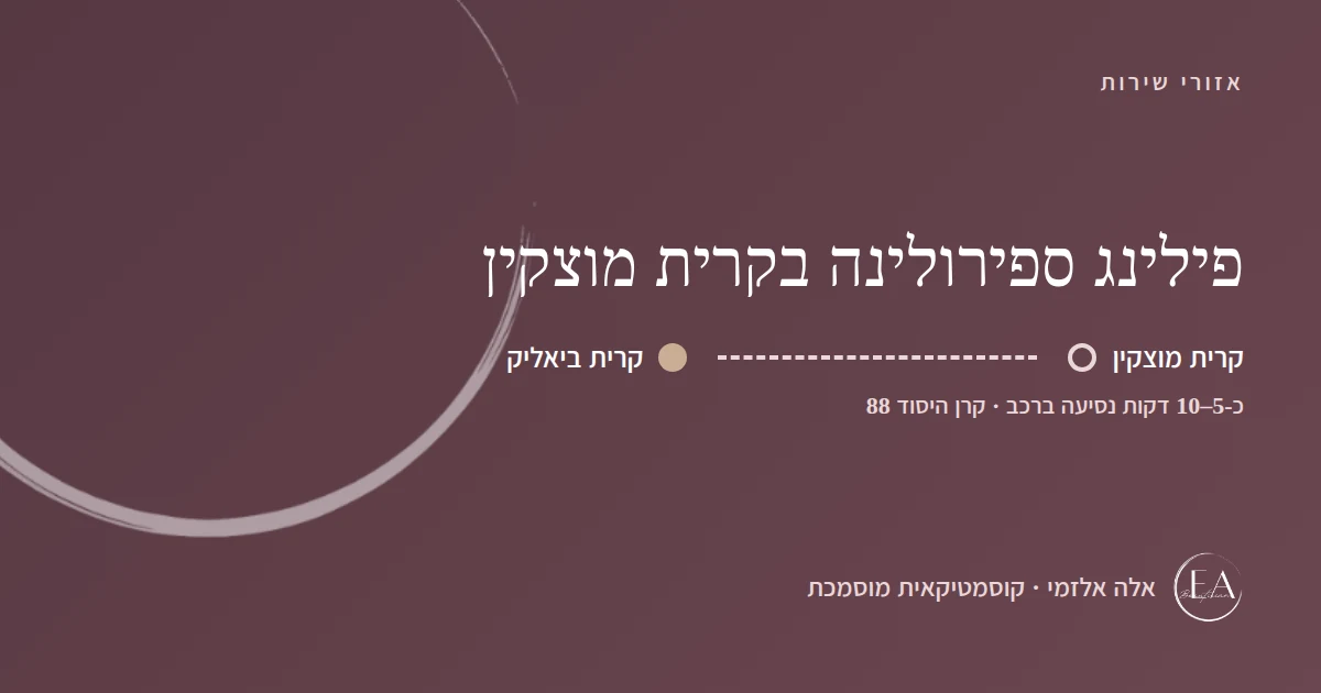 תרשים סכמתי: פילינג ספירולינה בקרית מוצקין – הדרך מקרית מוצקין לקליניקה בקרית ביאליק, כ-5–10 דקות נסיעה ברכב