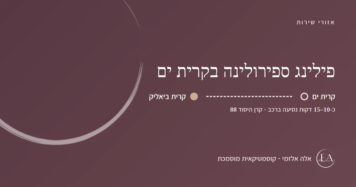 תרשים סכמתי: פילינג ספירולינה בקרית ים – הדרך מקרית ים לקליניקה בקרית ביאליק, כ-10–15 דקות נסיעה ברכב