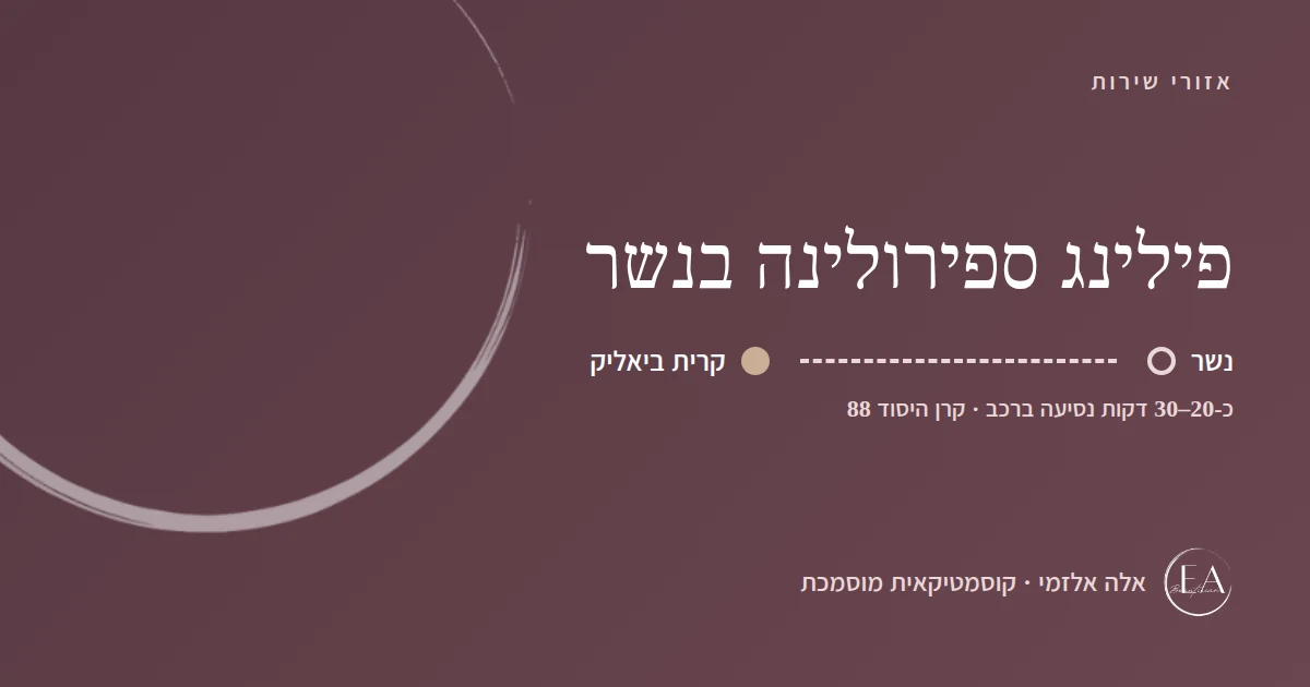 תרשים סכמתי: פילינג ספירולינה בנשר – הדרך מנשר לקליניקה בקרית ביאליק, כ-20–30 דקות נסיעה ברכב